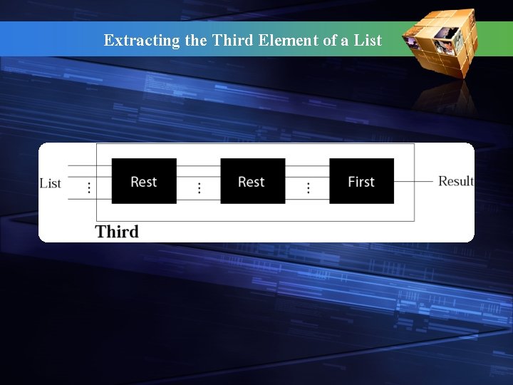 Extracting the Third Element of a List 