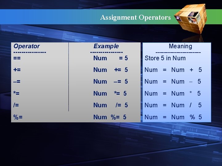 Assignment Operators Operator --------== Example --------Num =5 Meaning -----------Store 5 in Num += 5