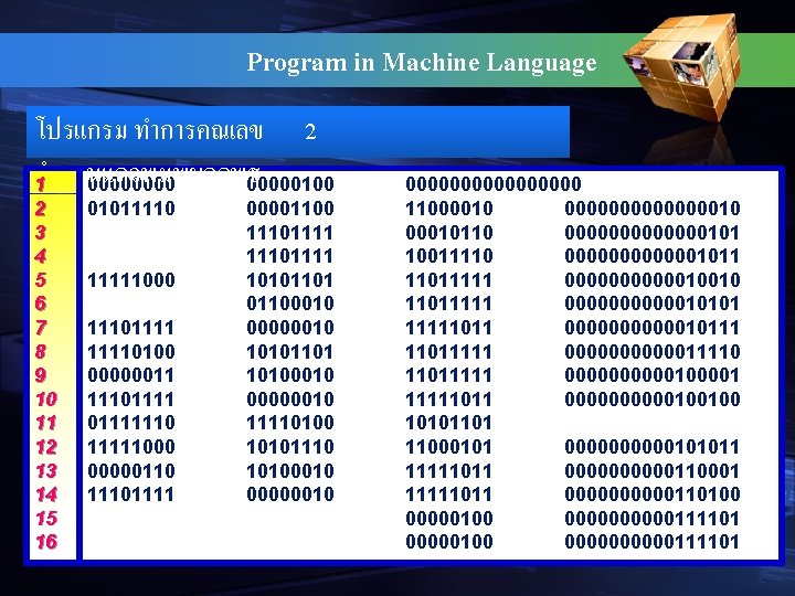 Program in Machine Language โปรแกรม ทำการคณเลข 2 จำนวนแลวพมพผลลพธ 1 00000100 2 3 4 5