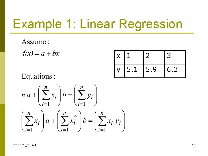 Example 1: Linear Regression CISE 301_Topic 4 x 1 2 3 y 5. 1