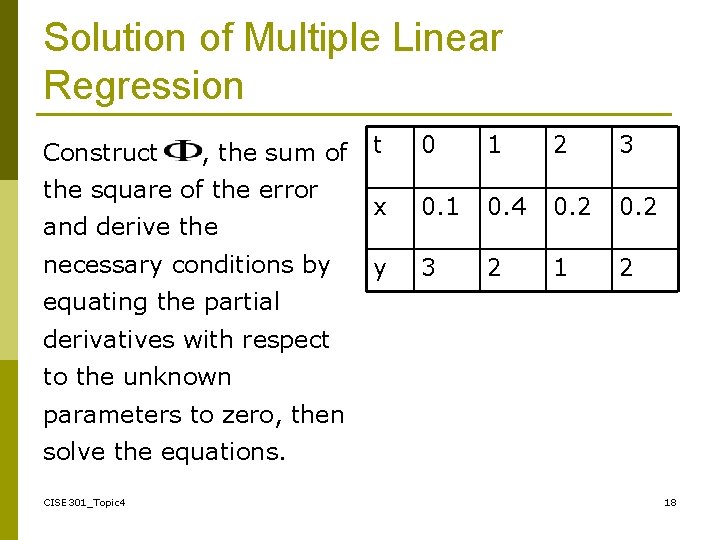 Solution of Multiple Linear Regression Construct , the sum of the square of the