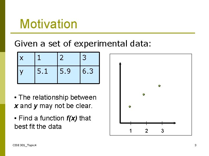 Motivation Given a set of experimental data: x 1 2 3 y 5. 1