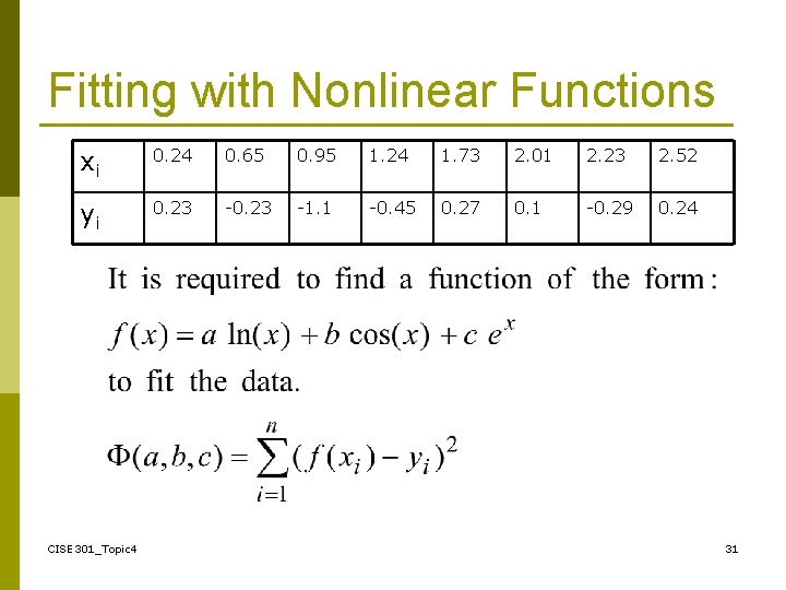 Fitting with Nonlinear Functions xi 0. 24 0. 65 0. 95 1. 24 1.