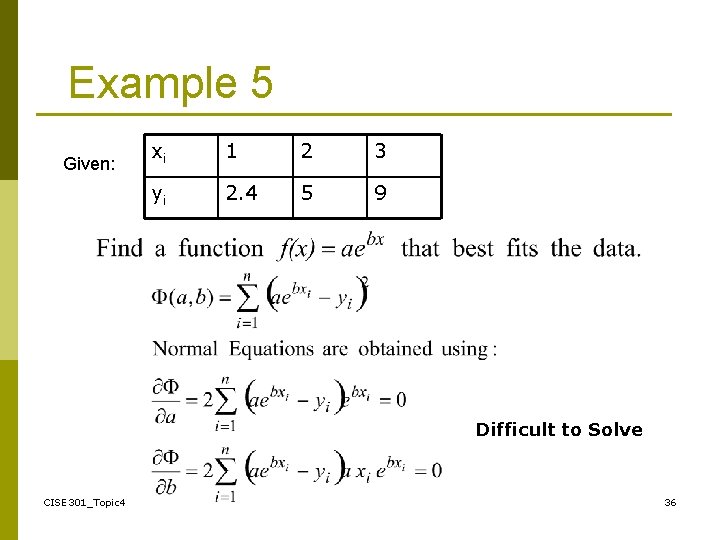 Example 5 Given: xi 1 2 3 yi 2. 4 5 9 Difficult to