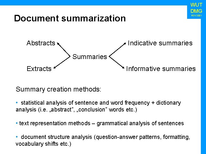 WUT DMG Document summarization Abstracts NOV 2001 Indicative summaries Summaries Extracts Informative summaries Summary