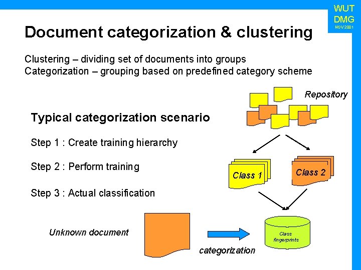 Document categorization & clustering WUT DMG NOV 2001 Clustering – dividing set of documents