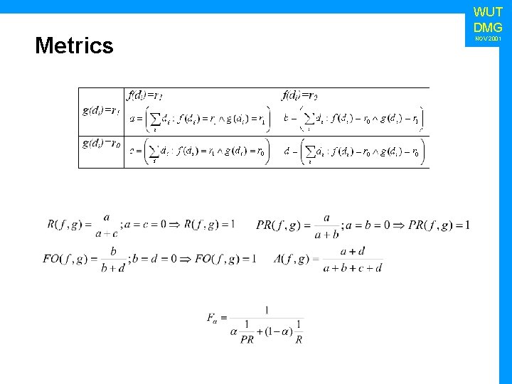 Metrics WUT DMG NOV 2001 