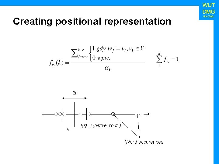 WUT DMG Creating positional representation 2 r k f(k)=2 (before norm. ) Word occurences