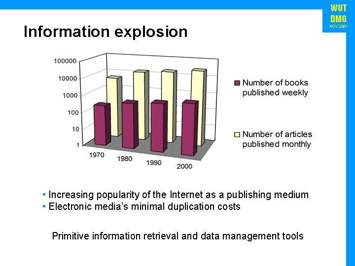 Information explosion • Increasing popularity of the Internet as a publishing medium • Electronic