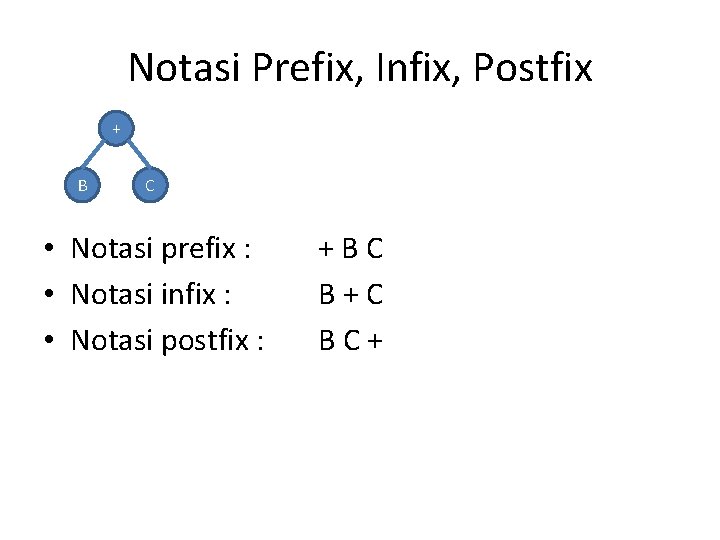 Notasi Prefix, Infix, Postfix + B C • Notasi prefix : • Notasi infix