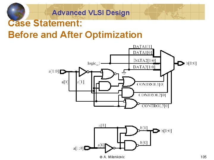 Advanced VLSI Design Case Statement: Before and After Optimization A. Milenkovic 105 