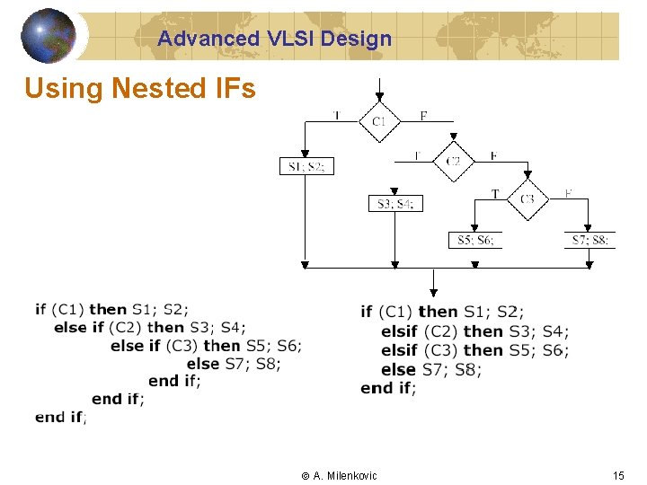 Advanced VLSI Design Using Nested IFs and ELSEIFs A. Milenkovic 15 