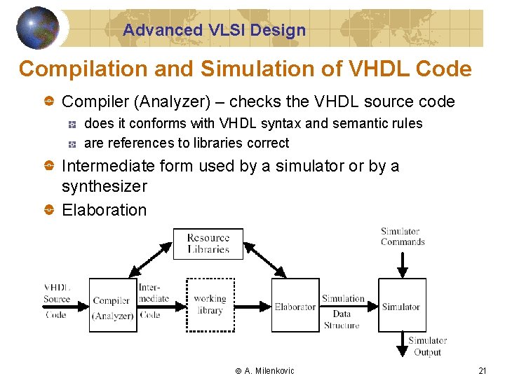 Advanced VLSI Design Compilation and Simulation of VHDL Code Compiler (Analyzer) – checks the