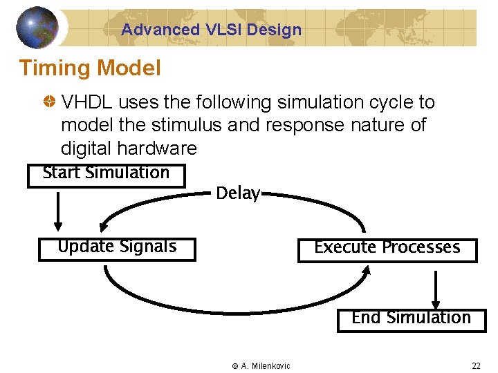 Advanced VLSI Design Timing Model VHDL uses the following simulation cycle to model the