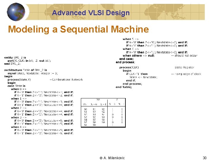 Advanced VLSI Design Modeling a Sequential Machine A. Milenkovic 30 