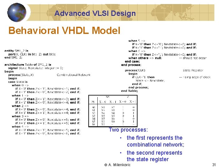 Advanced VLSI Design Behavioral VHDL Model Two processes: • the first represents the combinational