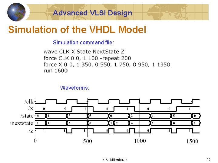 Advanced VLSI Design Simulation of the VHDL Model Simulation command file: Waveforms: A. Milenkovic