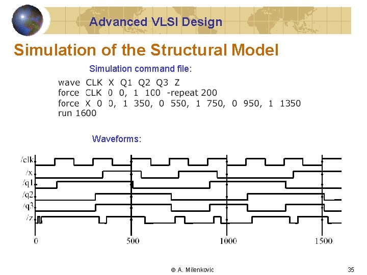 Advanced VLSI Design Simulation of the Structural Model Simulation command file: Waveforms: A. Milenkovic