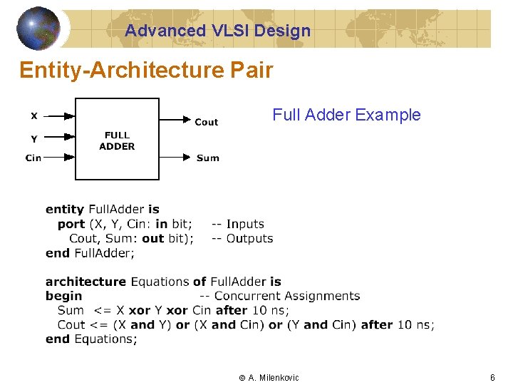 Advanced VLSI Design Entity-Architecture Pair Full Adder Example A. Milenkovic 6 