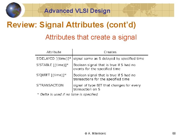 Advanced VLSI Design Review: Signal Attributes (cont’d) Attributes that create a signal A. Milenkovic