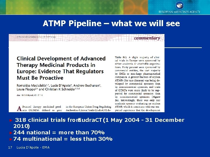 ATMP Pipeline – what we will see 318 clinical trials from Eudra. CT (1 ATMP Pipeline – what we will see 318 clinical trials from Eudra. CT (1