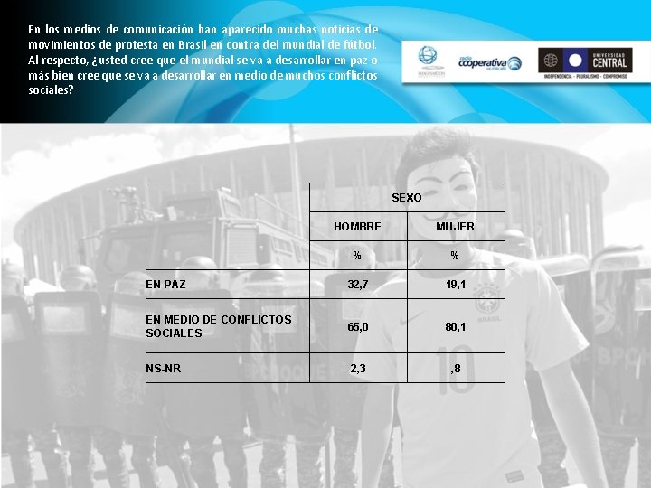 En los medios de comunicación han aparecido muchas noticias de movimientos de protesta en