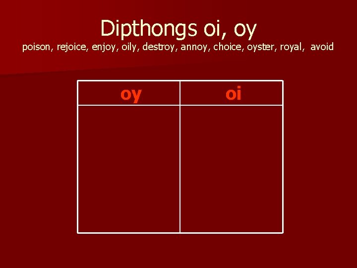 Dipthongs oi, oy poison, rejoice, enjoy, oily, destroy, annoy, choice, oyster, royal, avoid oy