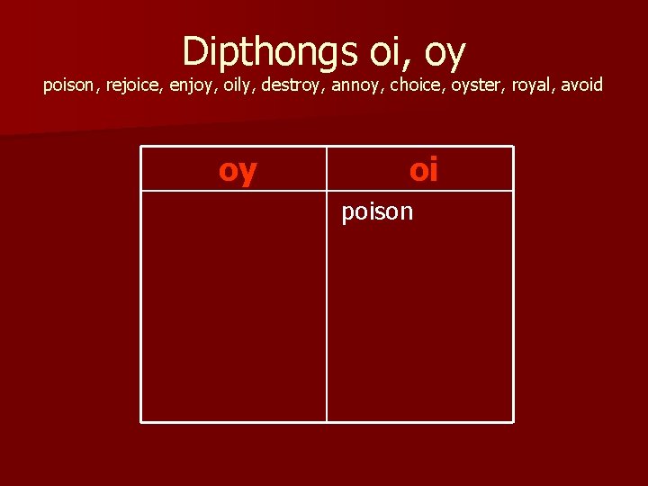 Dipthongs oi, oy poison, rejoice, enjoy, oily, destroy, annoy, choice, oyster, royal, avoid oy