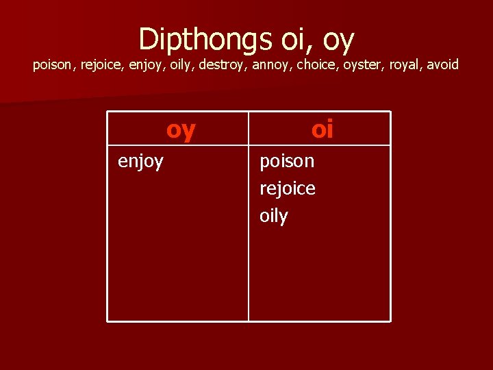 Dipthongs oi, oy poison, rejoice, enjoy, oily, destroy, annoy, choice, oyster, royal, avoid oy