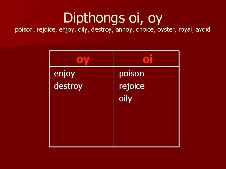 Dipthongs oi, oy poison, rejoice, enjoy, oily, destroy, annoy, choice, oyster, royal, avoid oy