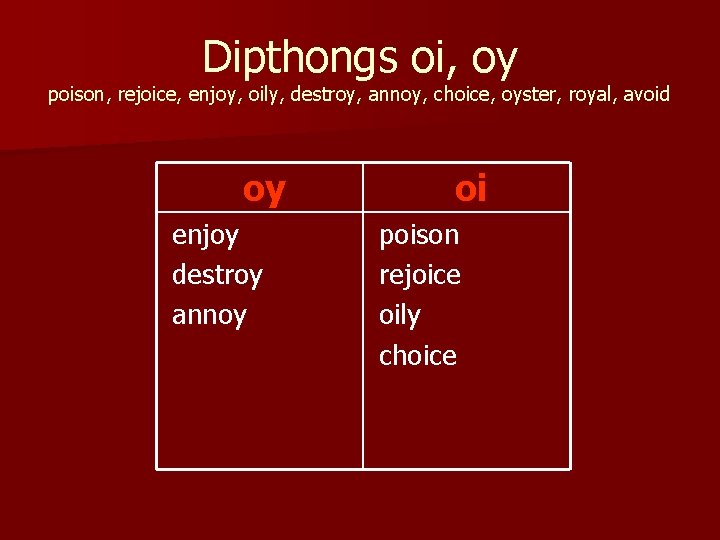 Dipthongs oi, oy poison, rejoice, enjoy, oily, destroy, annoy, choice, oyster, royal, avoid oy