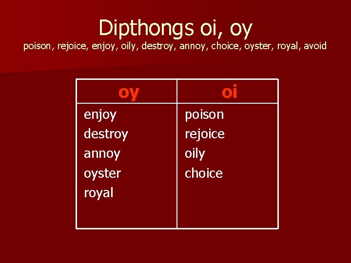 Dipthongs oi, oy poison, rejoice, enjoy, oily, destroy, annoy, choice, oyster, royal, avoid oy