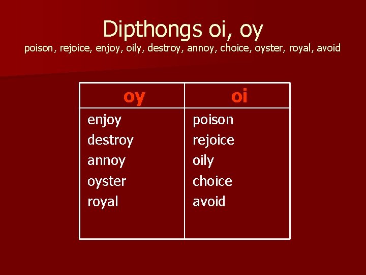 Dipthongs oi, oy poison, rejoice, enjoy, oily, destroy, annoy, choice, oyster, royal, avoid oy