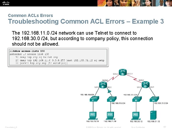 Common ACLs Errors Troubleshooting Common ACL Errors – Example 3 The 192. 168. 11.