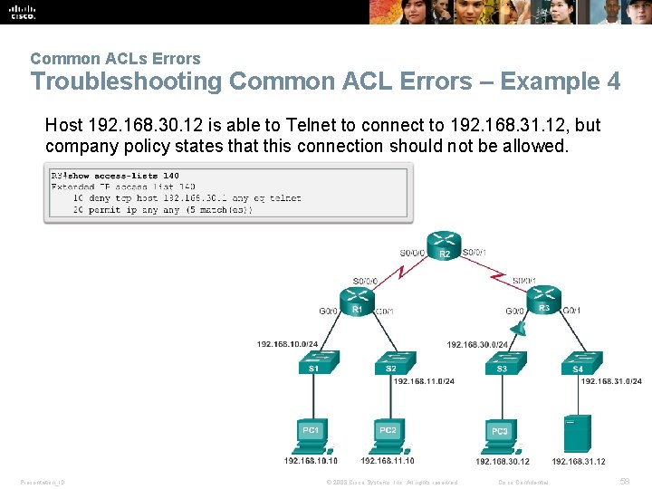 Common ACLs Errors Troubleshooting Common ACL Errors – Example 4 Host 192. 168. 30.