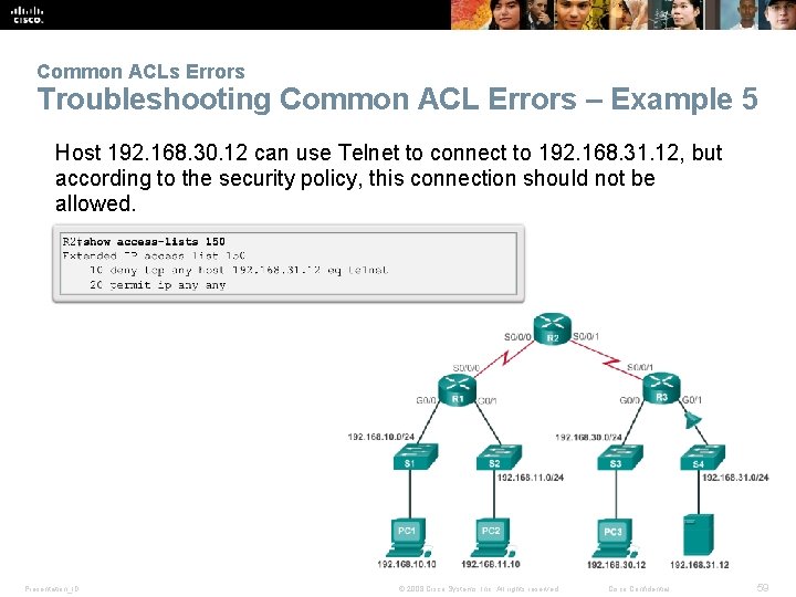 Common ACLs Errors Troubleshooting Common ACL Errors – Example 5 Host 192. 168. 30.