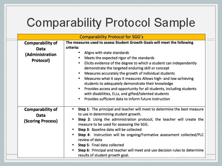 Comparability Protocol Sample 17 Jenny Ray, PGES Consultant (KDE) 