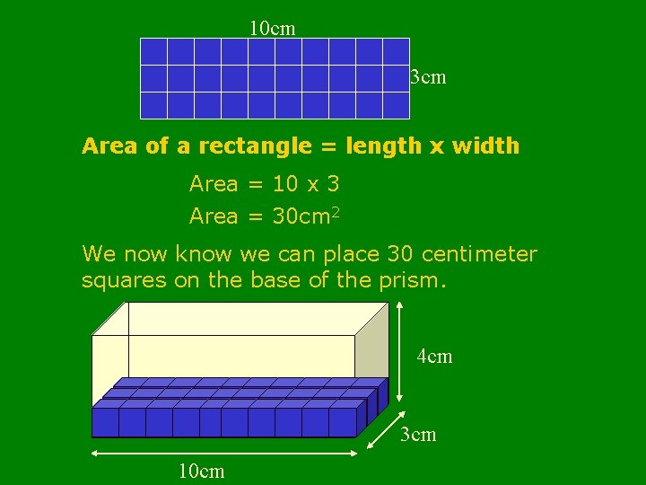 10 cm 3 cm Area of a rectangle = length x width Area = 10 cm 3 cm Area of a rectangle = length x width Area =