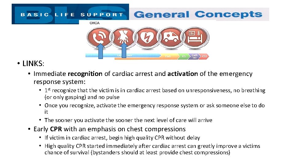  • LINKS: • Immediate recognition of cardiac arrest and activation of the emergency