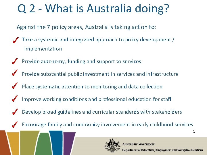 Q 2 - What is Australia doing? Against the 7 policy areas, Australia is