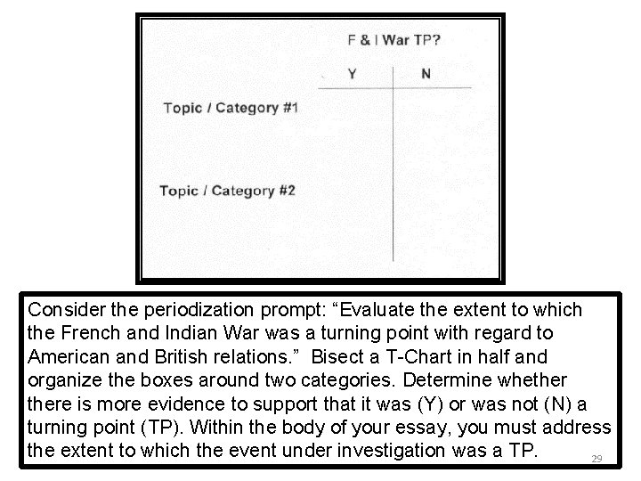 Consider the periodization prompt: “Evaluate the extent to which the French and Indian War