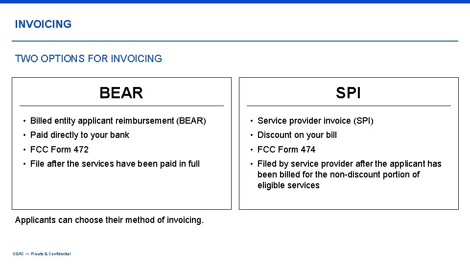 INVOICING TWO OPTIONS FOR INVOICING BEAR SPI • Billed entity applicant reimbursement (BEAR) •