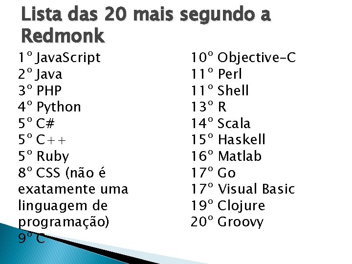 Lista das 20 mais segundo a Redmonk 1º Java. Script 2º Java 3º PHP
