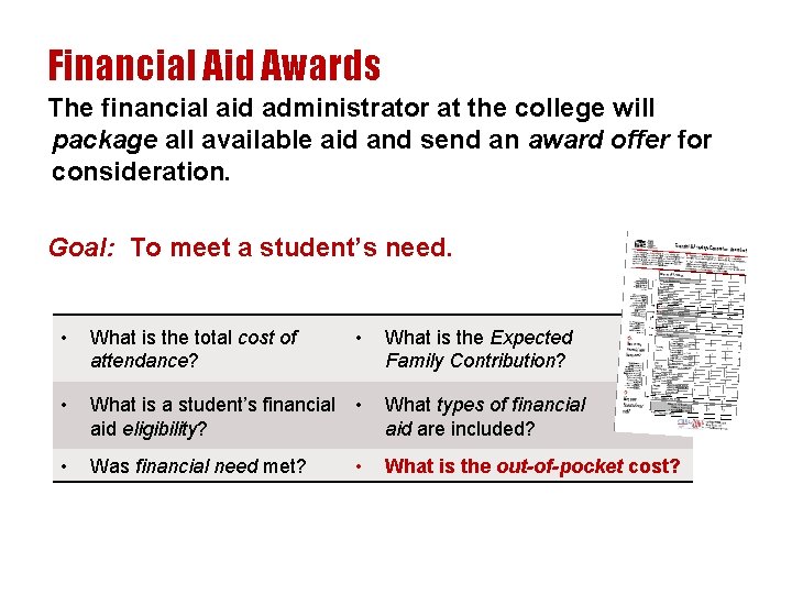 Financial Aid Awards The financial aid administrator at the college will package all available