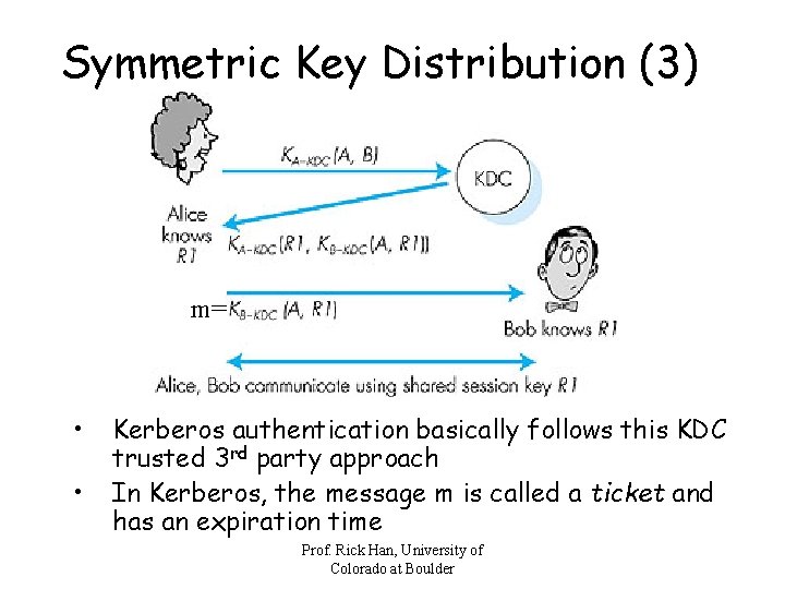 Symmetric Key Distribution (3) m= • • Kerberos authentication basically follows this KDC trusted