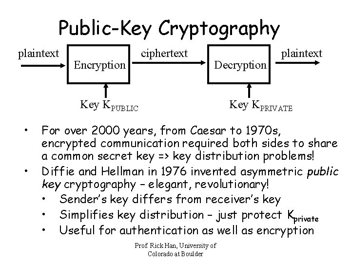 Public-Key Cryptography plaintext ciphertext Encryption Decryption Key KPUBLIC • • plaintext Key KPRIVATE For