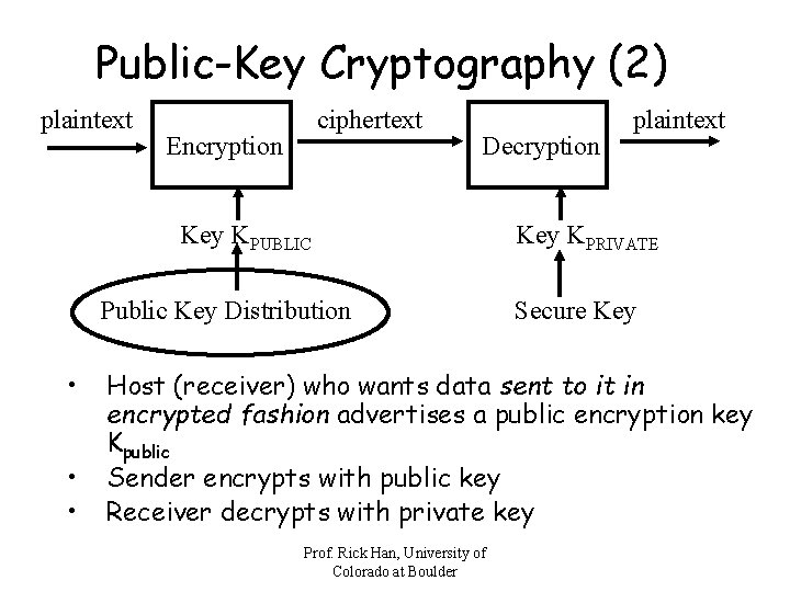 Public-Key Cryptography (2) plaintext ciphertext Encryption Decryption Key KPUBLIC Public Key Distribution • •