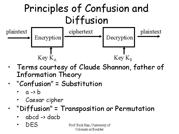 Principles of Confusion and Diffusion plaintext Encryption ciphertext Decryption Key KA plaintext Key KB