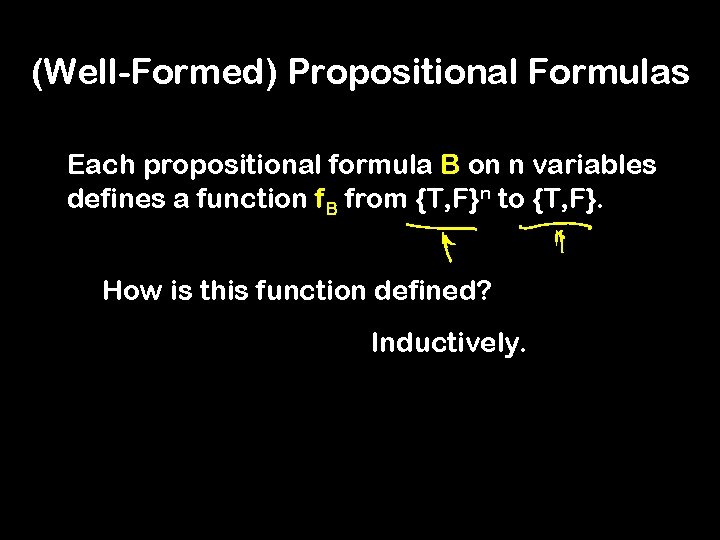 (Well-Formed) Propositional Formulas Each propositional formula B on n variables defines a function f.