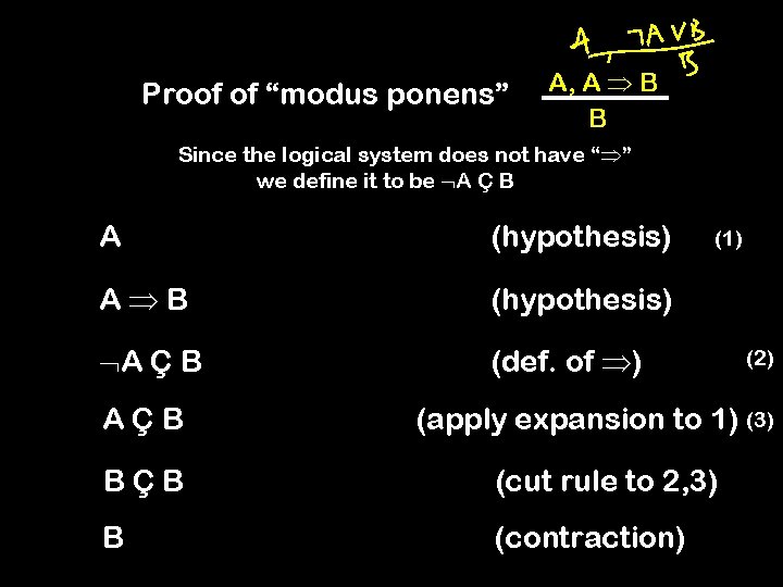 Proof of “modus ponens” A, A B B Since the logical system does not